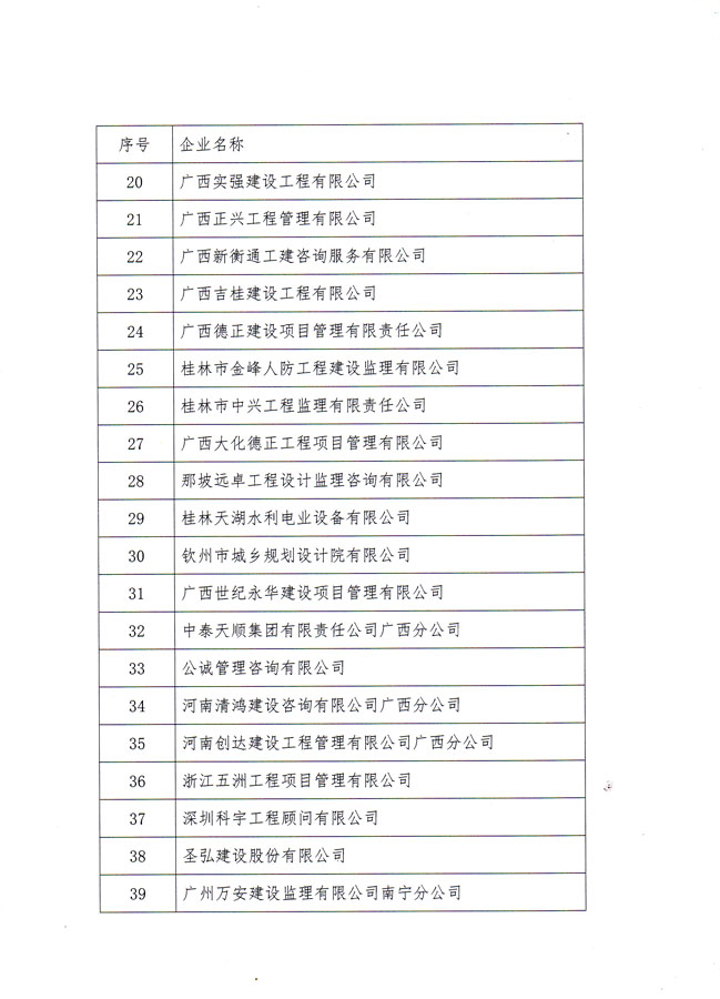 桂建监协【2019】16号-3.jpg