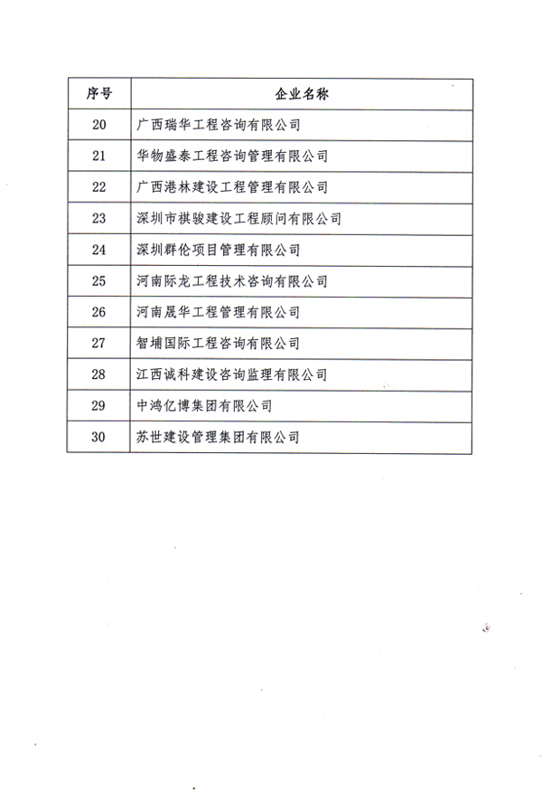 桂建监协〔2021〕9号-3.jpg